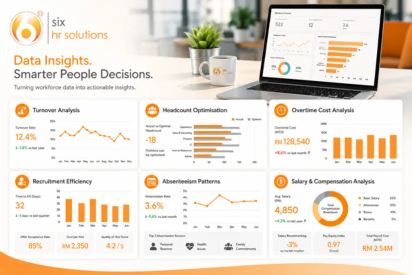 Workforce Analytics in practice, Workforce Analytics Services in Malaysia
